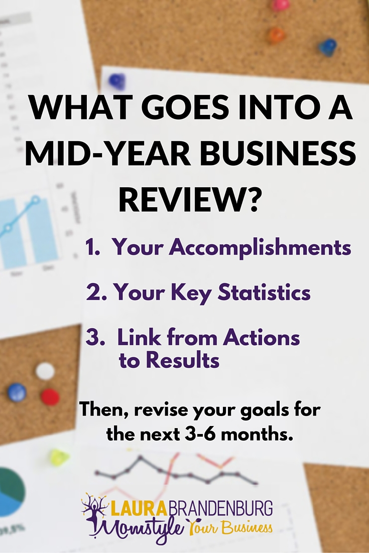 What goes into a mid-year business review?